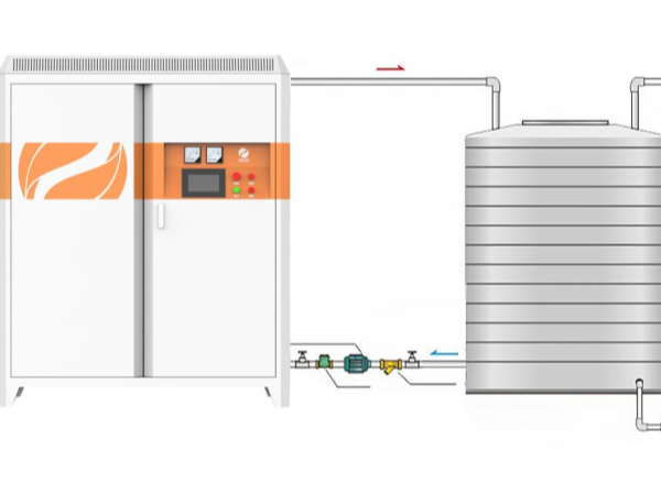 關(guān)于電磁加熱？您想要了解的，答案都在這里--河北電磁加熱器