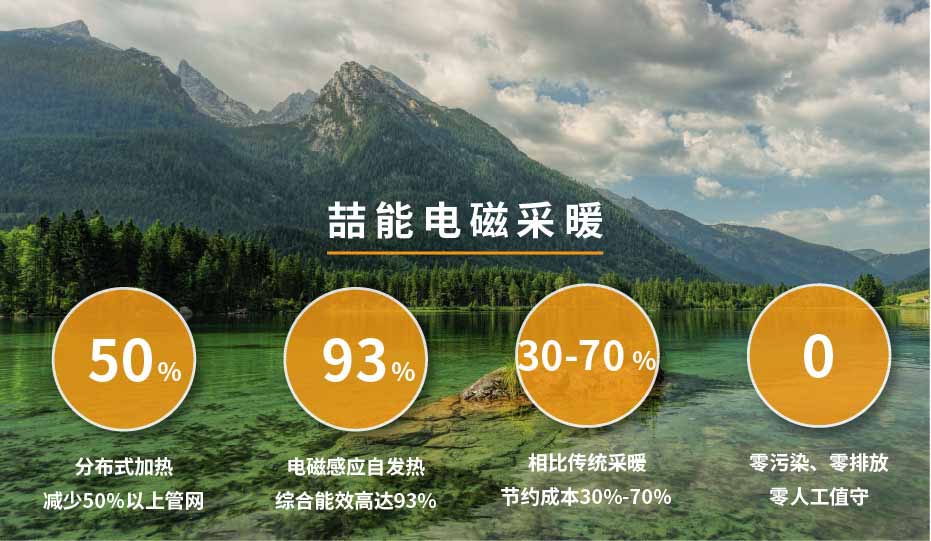 電磁采暖爐優(yōu)勢(shì)