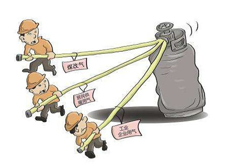 煤改氣、天然氣采暖