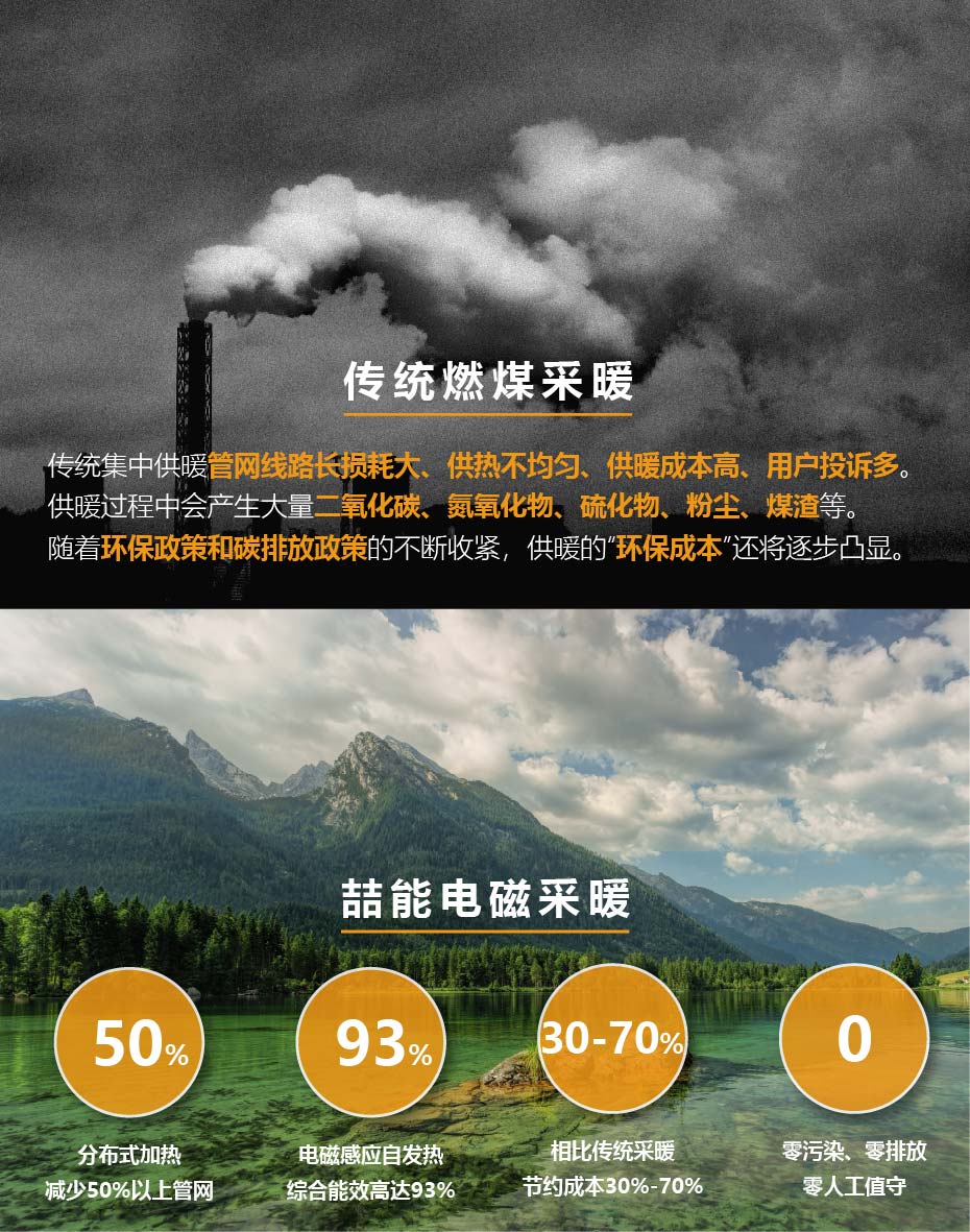 20220808-150kw供暖柜詳情頁_2 20220808-150kw供暖柜詳情頁_2