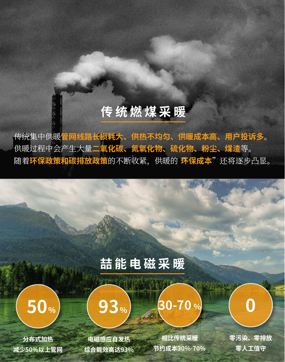 20220808-100kw供暖柜詳情頁(yè)_2