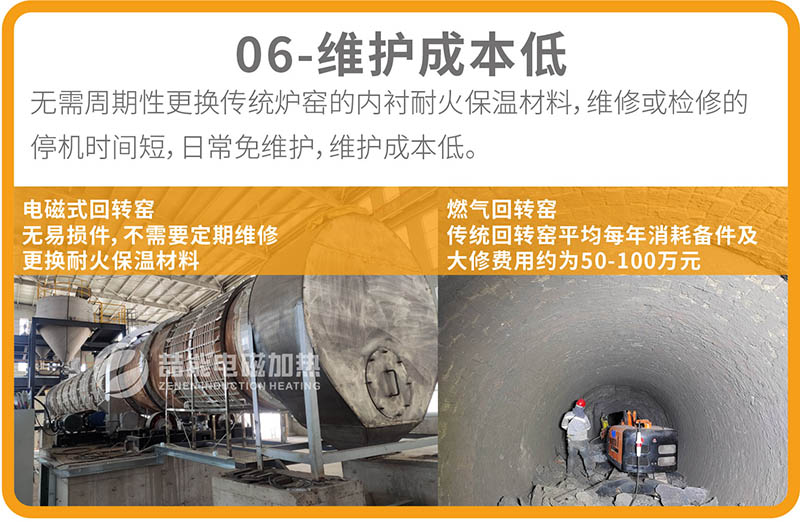 電磁回轉(zhuǎn)窯優(yōu)勢(shì)06